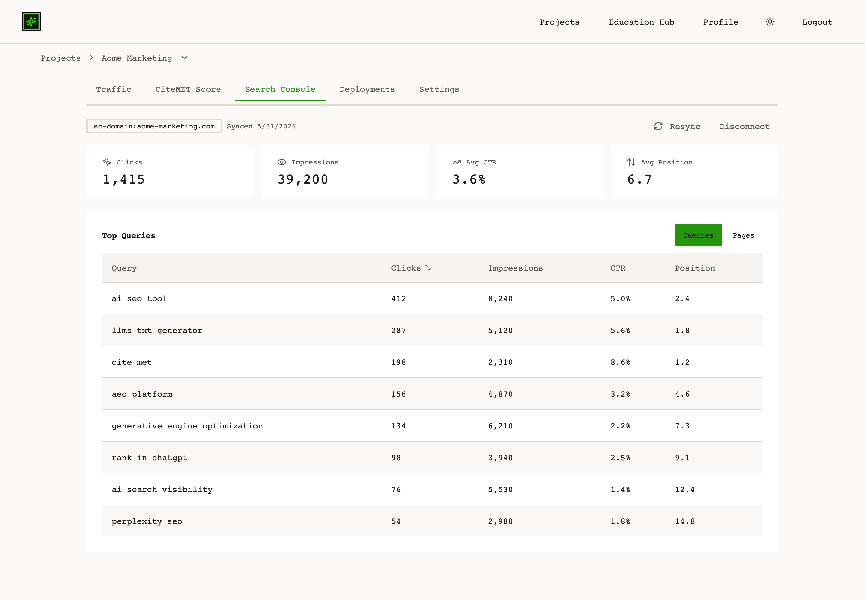 Google Search Console data shown next to AEO citation metrics