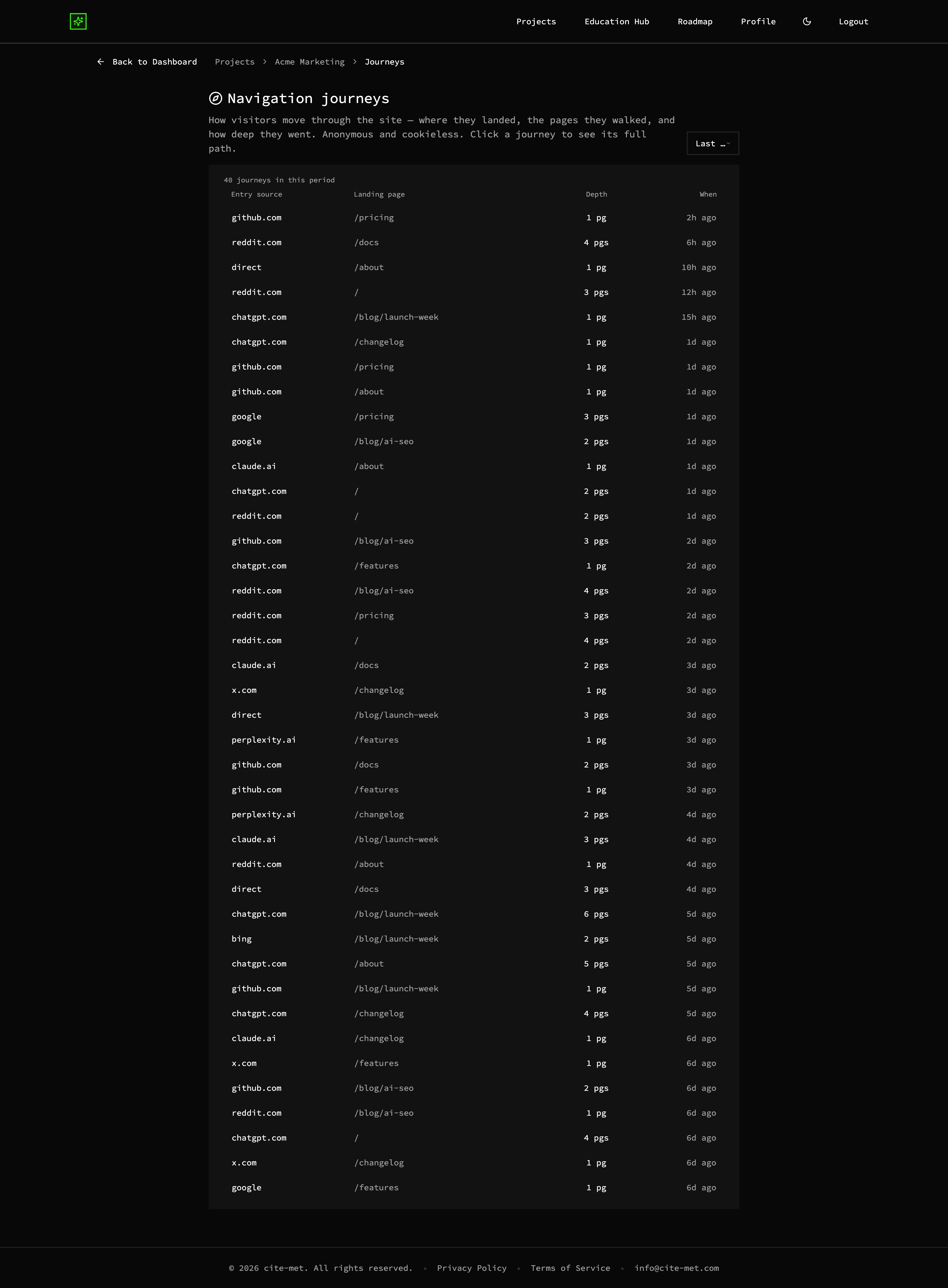 Navigation journeys showing entry sources and the ordered path visitors walked