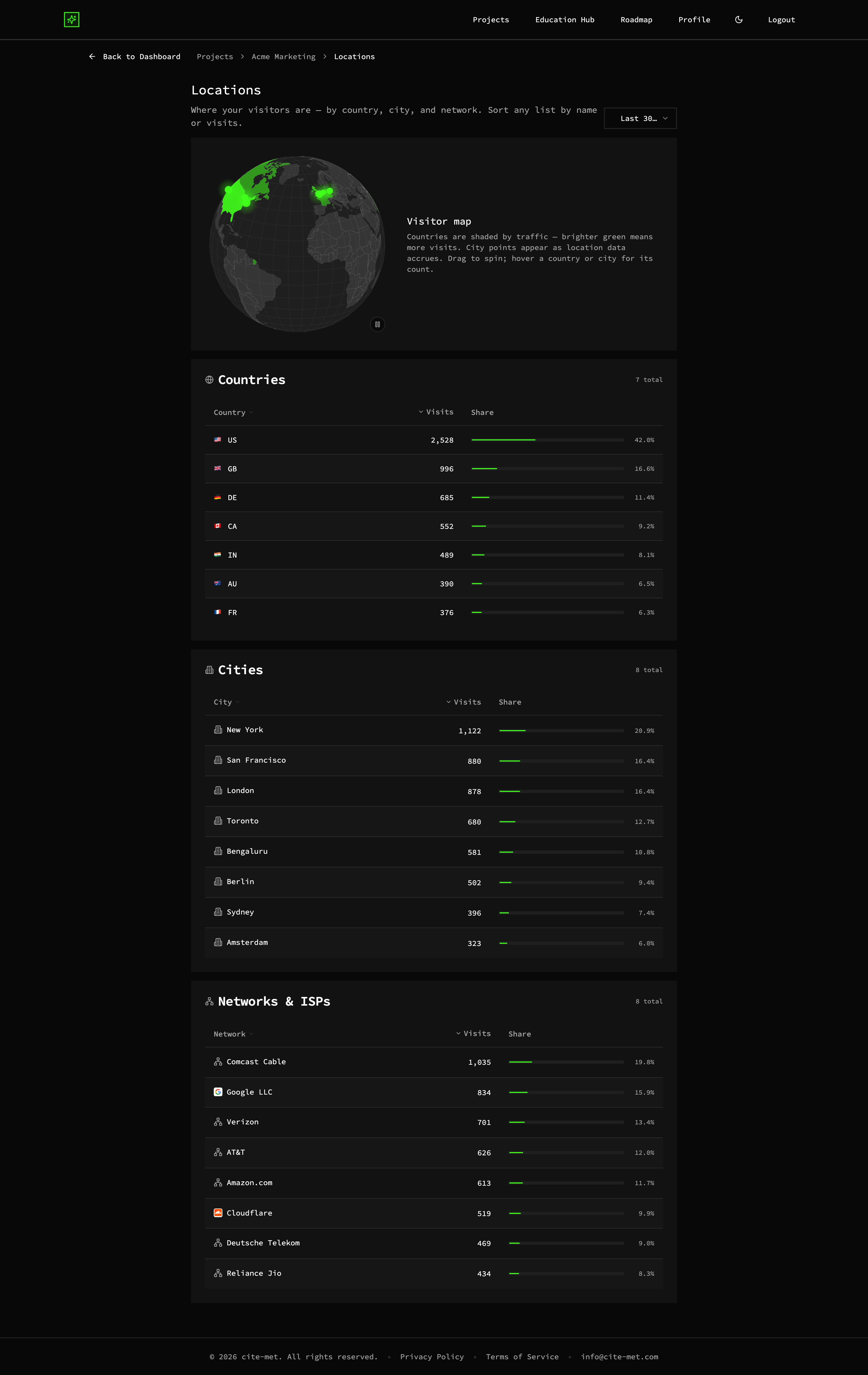 Interactive 3D globe shaded by traffic intensity with city-level points
