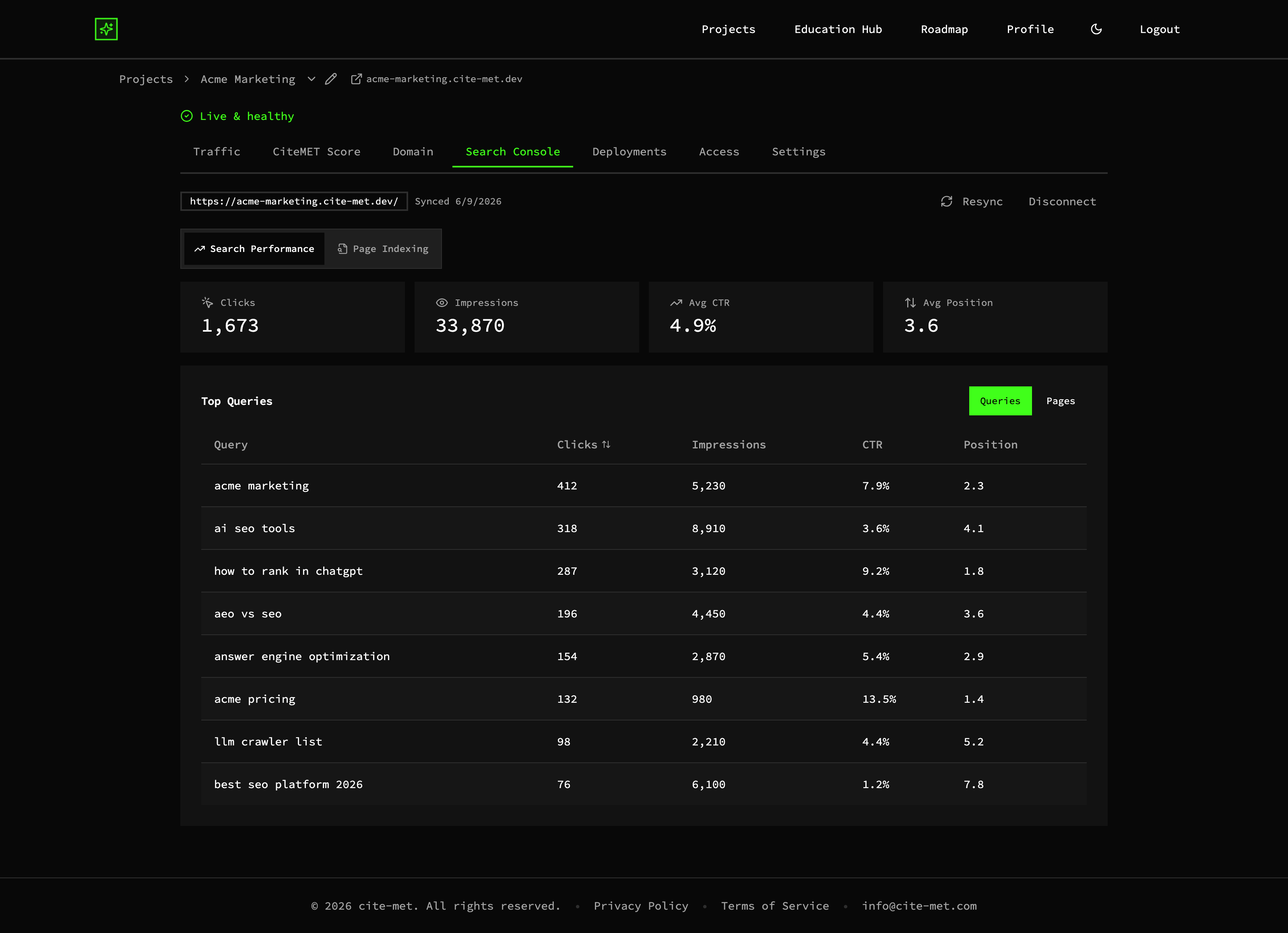 Search Console metrics — clicks, impressions, CTR, and position — inside the dashboard
